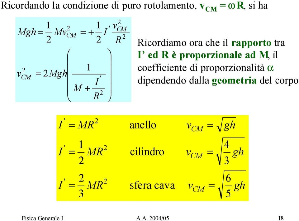 coecente d popozonaltà a dpendendo dalla geometa del copo MR