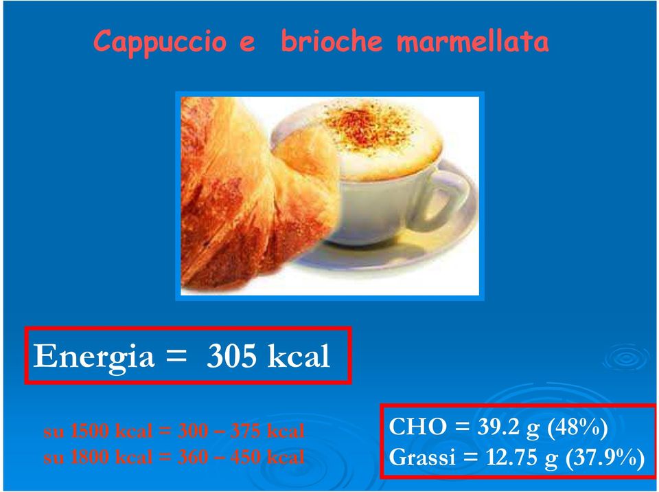 375 kcal su 1800 kcal = 360 450 kcal