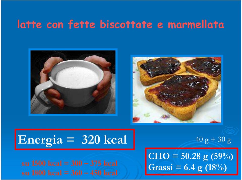 kcal su 1800 kcal = 360 450 kcal 40 g +