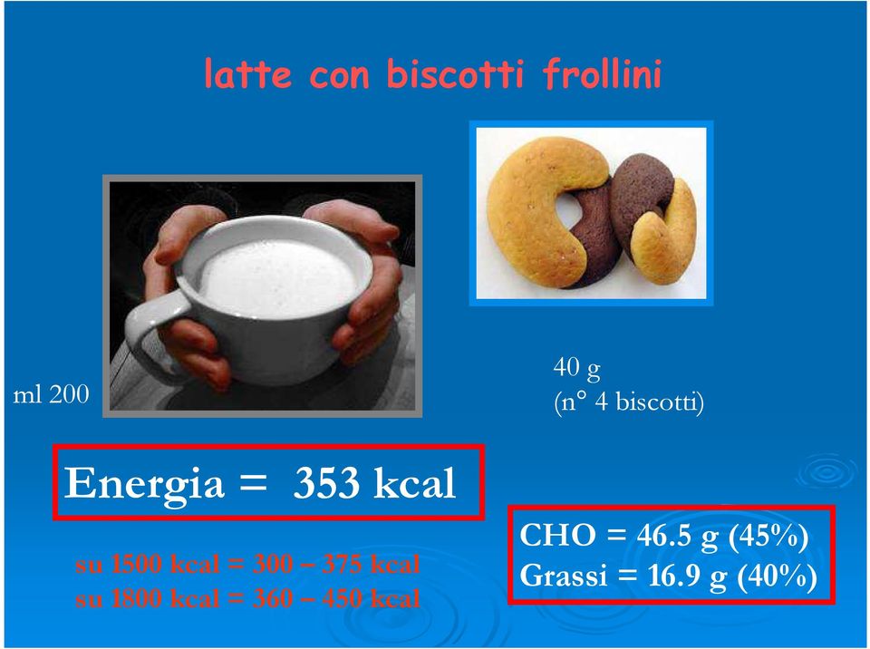 1800 kcal = 360 450 kcal 40 g (n 4