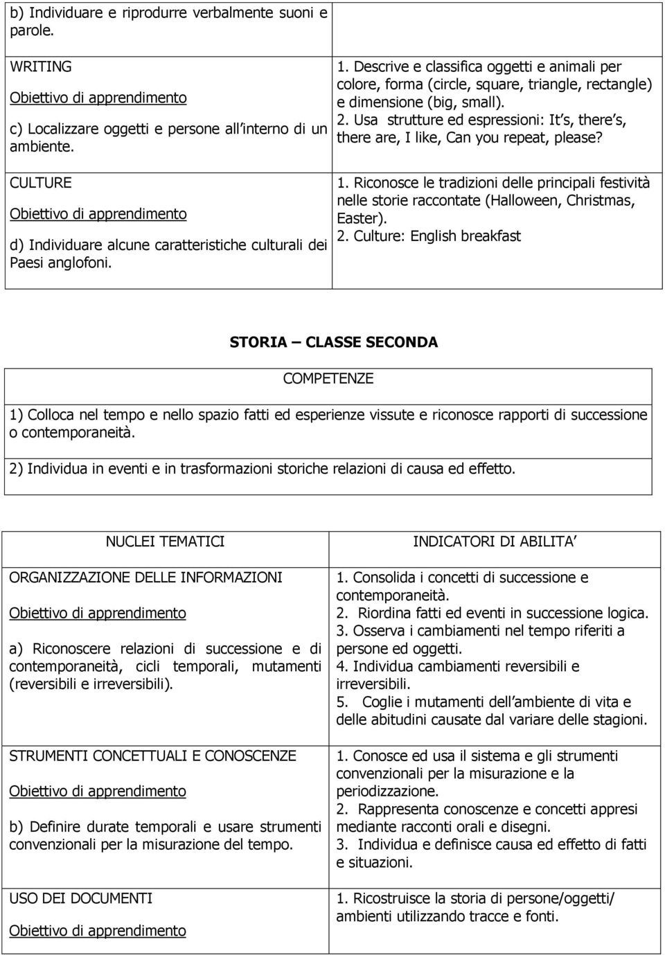 Descrive e classifica oggetti e animali per colore, forma (circle, square, triangle, rectangle) e dimensione (big, small). 2.