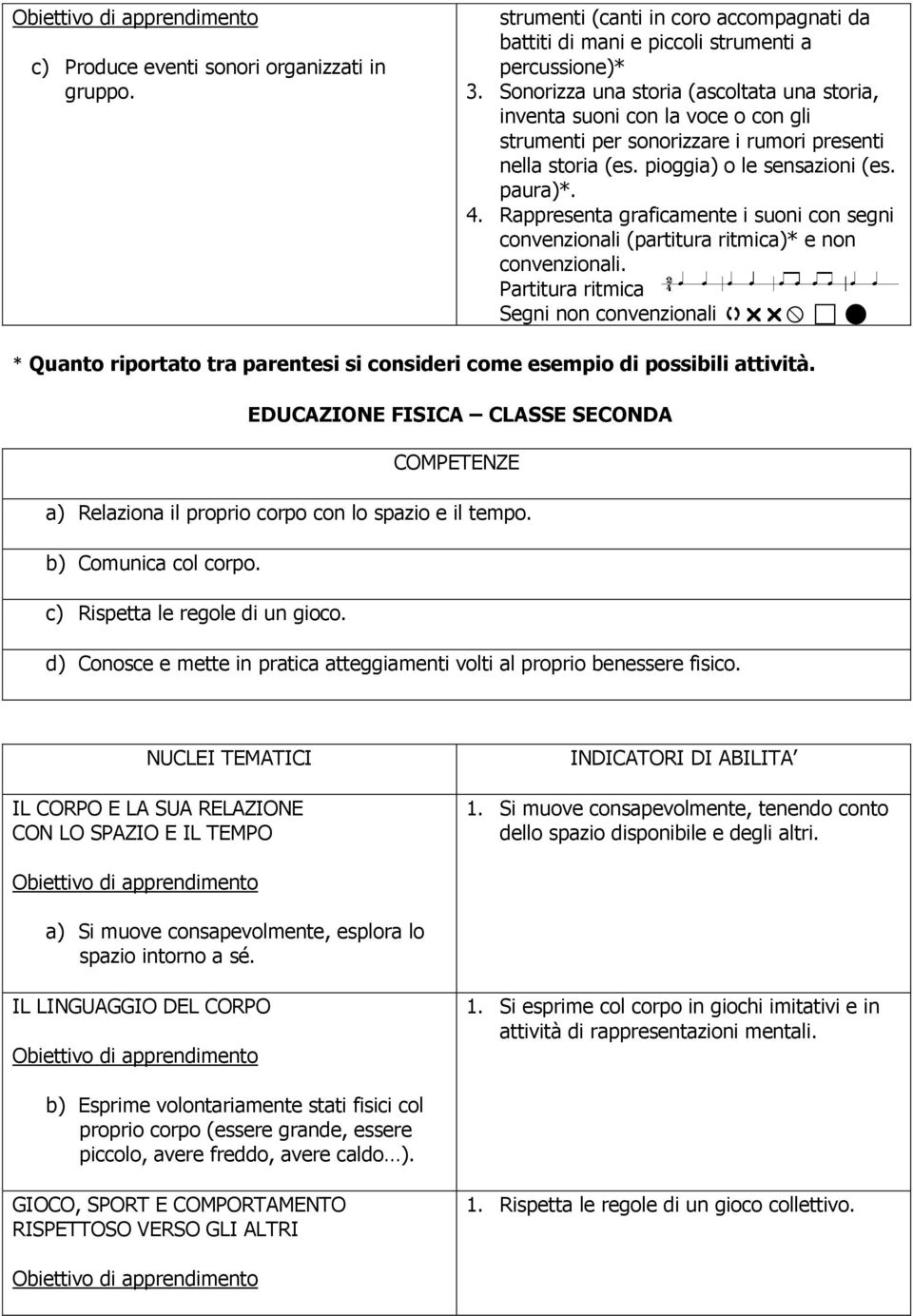 Rappresenta graficamente i suoni con segni convenzionali (partitura ritmica)* e non convenzionali.