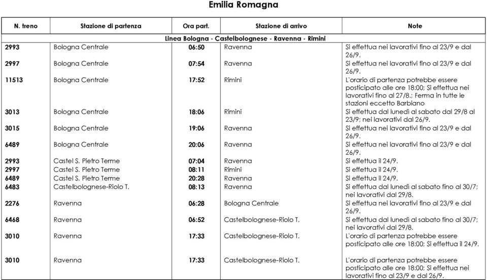 effettua nei lavorativi fino al 23/9 e dal 11513 Bologna Centrale 17:52 Rimini L'orario di partenza potrebbe essere ; Si effettua nei lavorativi fino al 27/8.