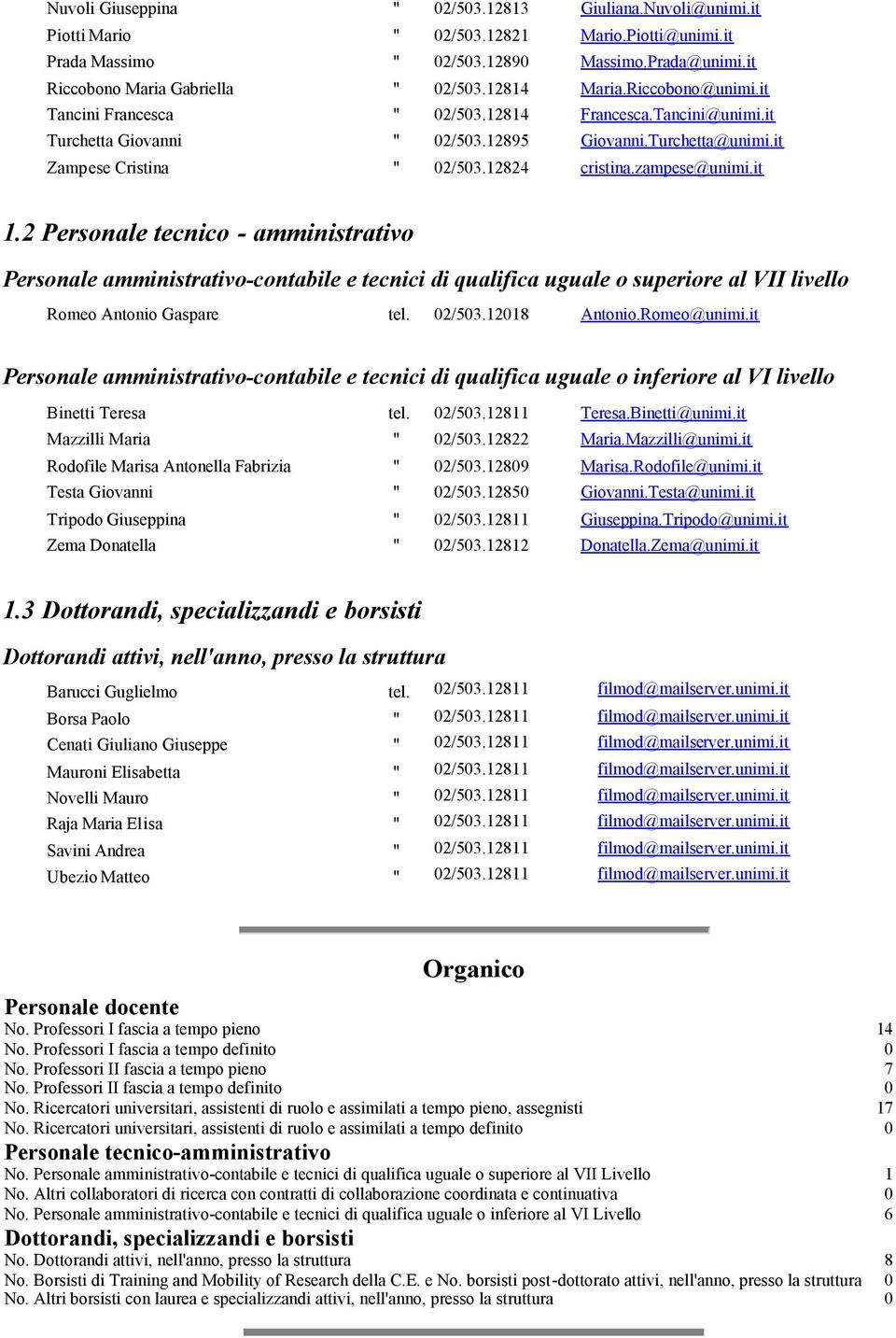 zampese@unimi.it 1.2 Personale tecnico - amministrativo Personale amministrativo-contabile e tecnici di qualifica uguale o superiore al VII livello Romeo Antonio Gaspare tel. 02/503.12018 Antonio.