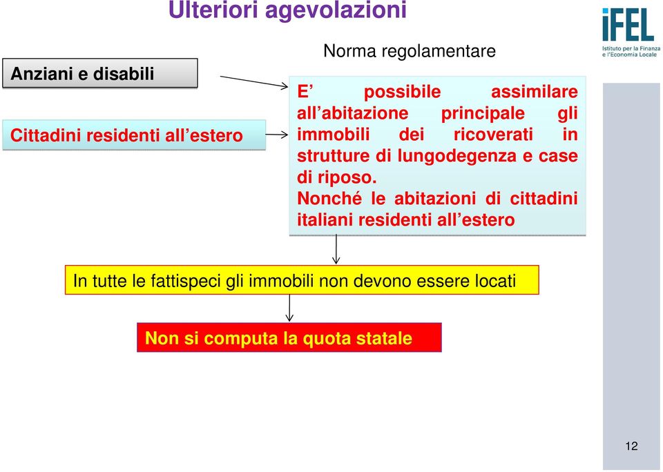 lungodegenza e case di riposo.