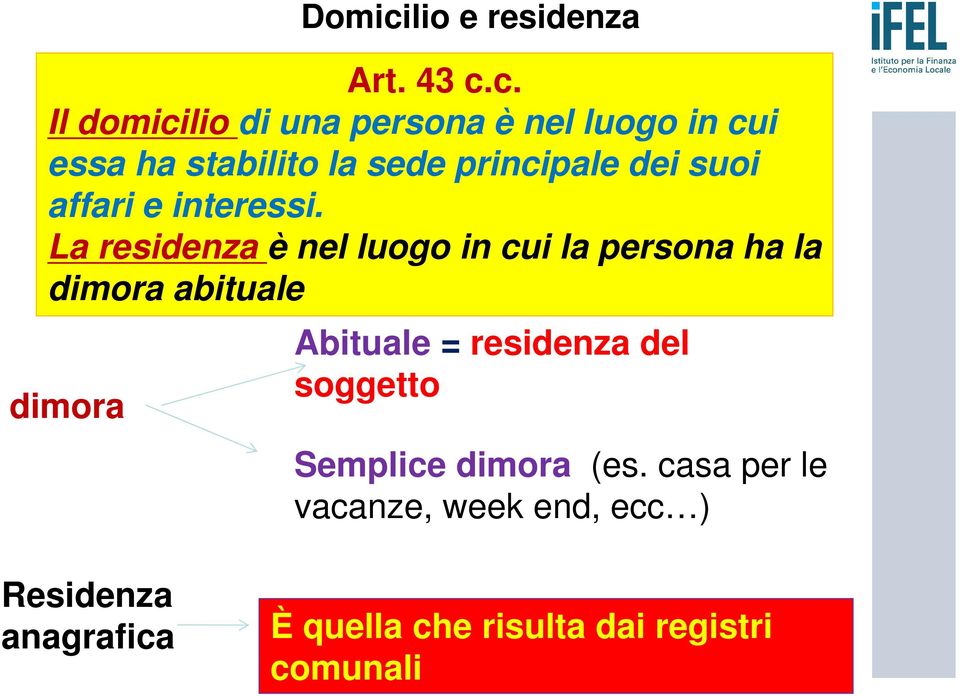 c. Il domicilio di una persona è nel luogo in cui essa ha stabilito la sede principale dei