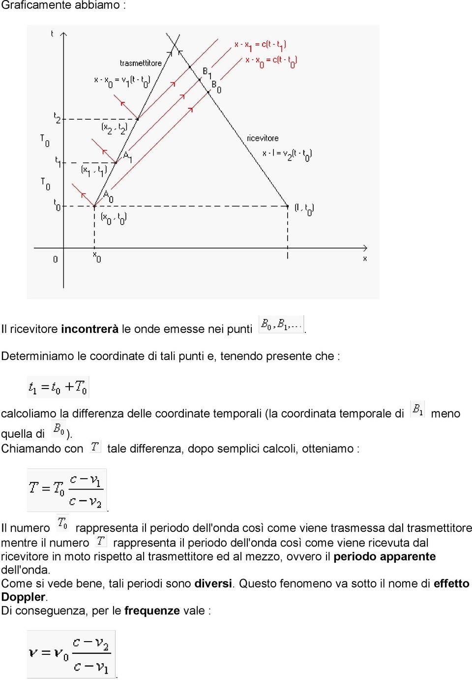 Chiamando con tale differenza, dopo semplici calcoli, otteniamo : meno.