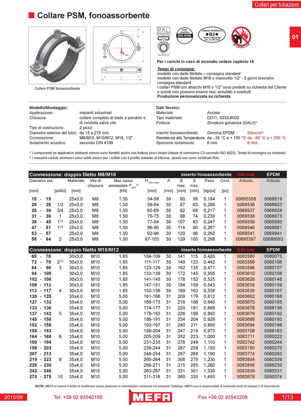 dado filettato M16 o manicotto 1/2-5 giorni lavorativi consegna standard I collari PSM con attacchi M16 o 1/2 sono prodotti su richiesta del Cliente e quindi non possono essere resi, annullati o