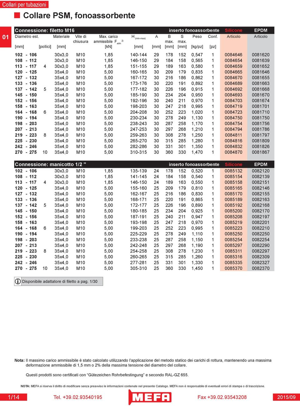 max. [mm] [pollici] [mm] [kn] [mm] [mm] [mm] [mm] [kg/pz] [pz] 102-106 30x3,0 M10 1,85 140-144 29 178 152 0,547 1 0084646 0081620 108-112 30x3,0 M10 1,85 146-150 29 184 158 0,565 1 0084654 0081639