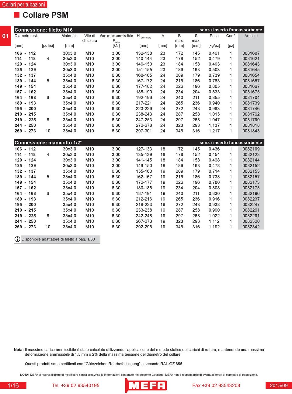 M10 3,00 146-150 23 184 158 0,493 1 0081643 125-129 30x3,0 M10 3,00 151-155 23 189 163 0,503 1 0081645 132-137 35x4,0 M10 6,30 160-165 24 209 179 0,739 1 0081654 139-144 5 35x4,0 M10 6,30 167-172 24