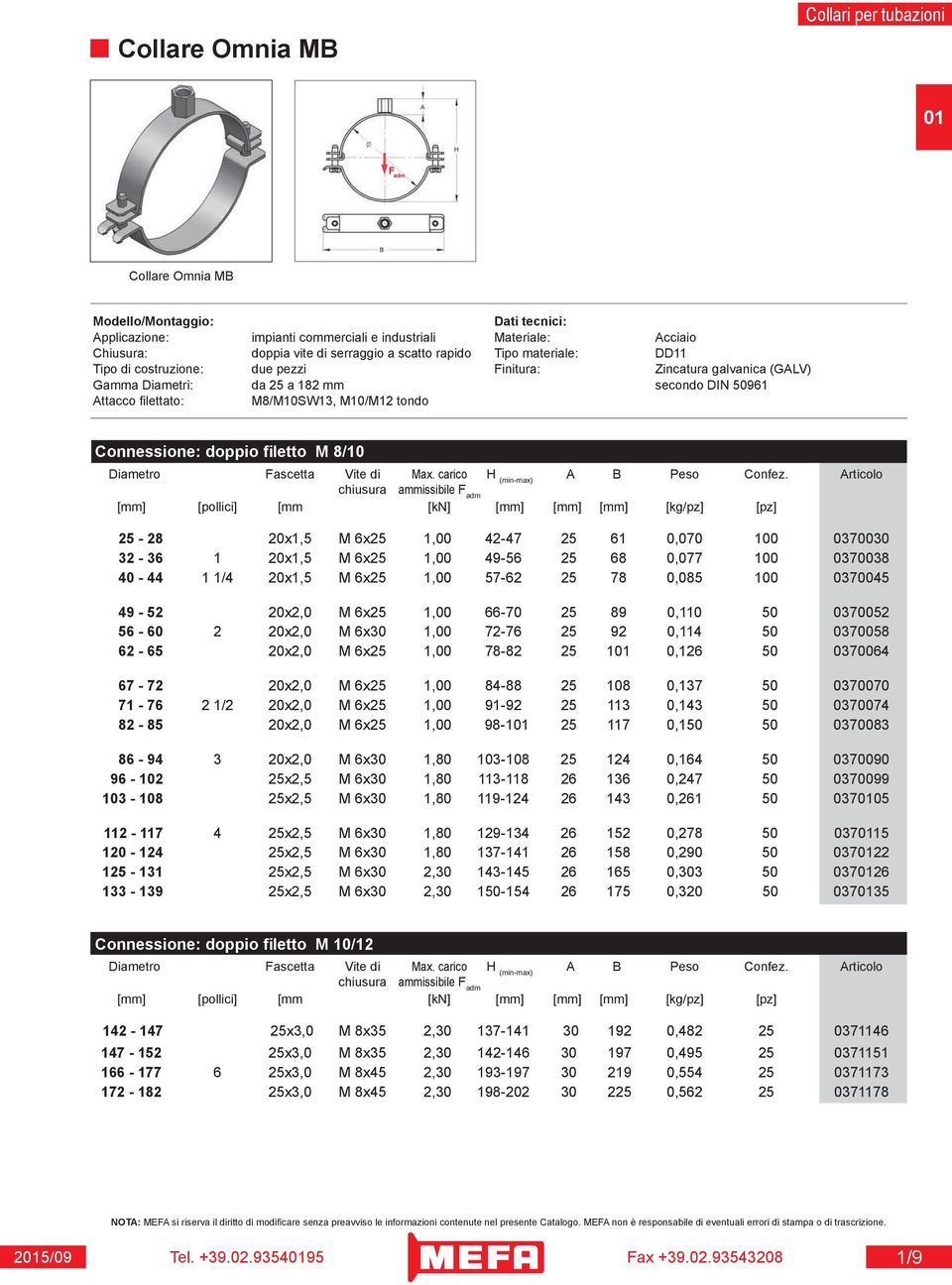 Fascetta Vite di Max. carico H (min-max) A B Peso Confez.