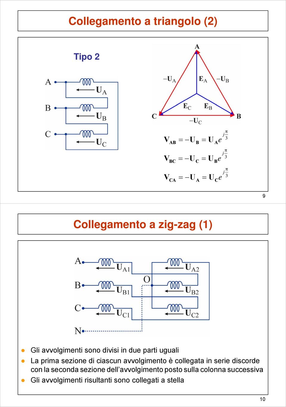 collgata n sr dscord con la sconda szon dll avvolgmnto posto