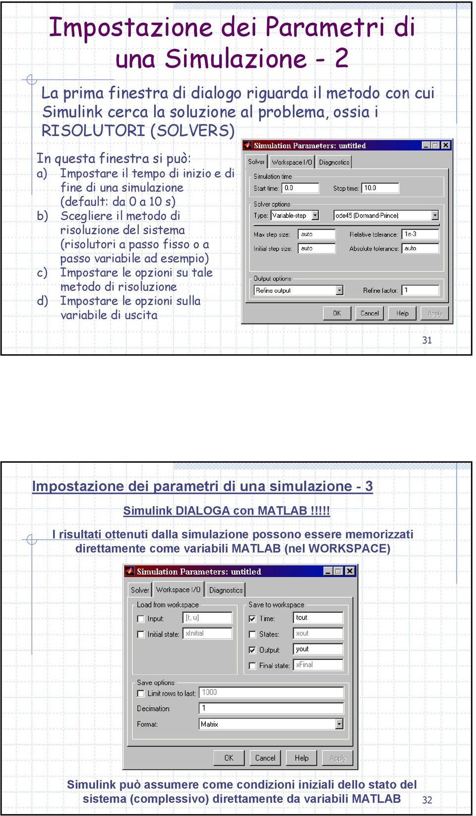 Impostare le opzioni su tale metodo di risoluzione d) Impostare le opzioni sulla variabile di uscita 31 Impostazione dei parametri di una simulazione - 3 Simulink DIALOGA con MATLAB!