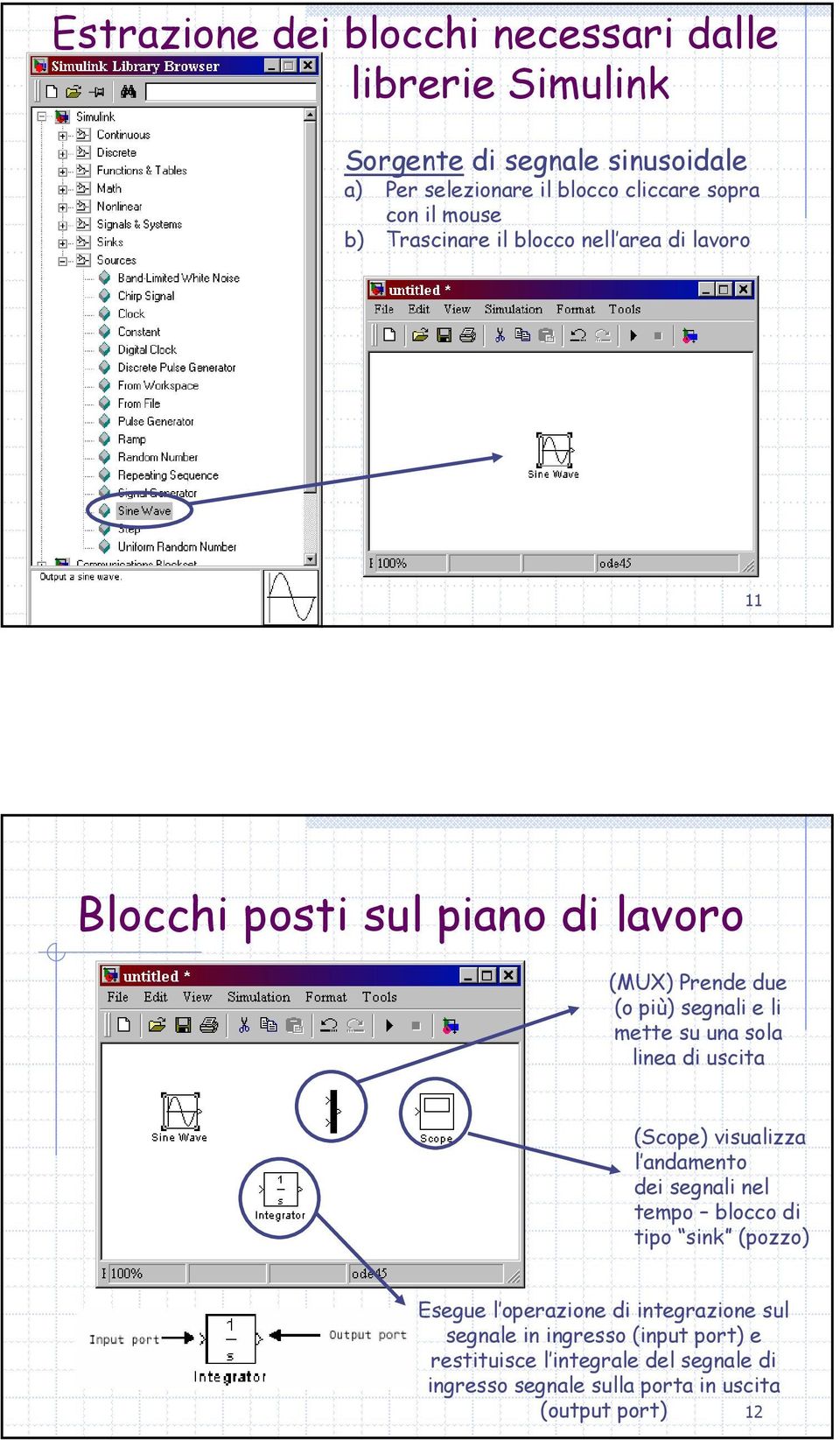 una sola linea di uscita (Scope) visualizza l andamento dei segnali nel tempo blocco di tipo sink (pozzo) Esegue l operazione di