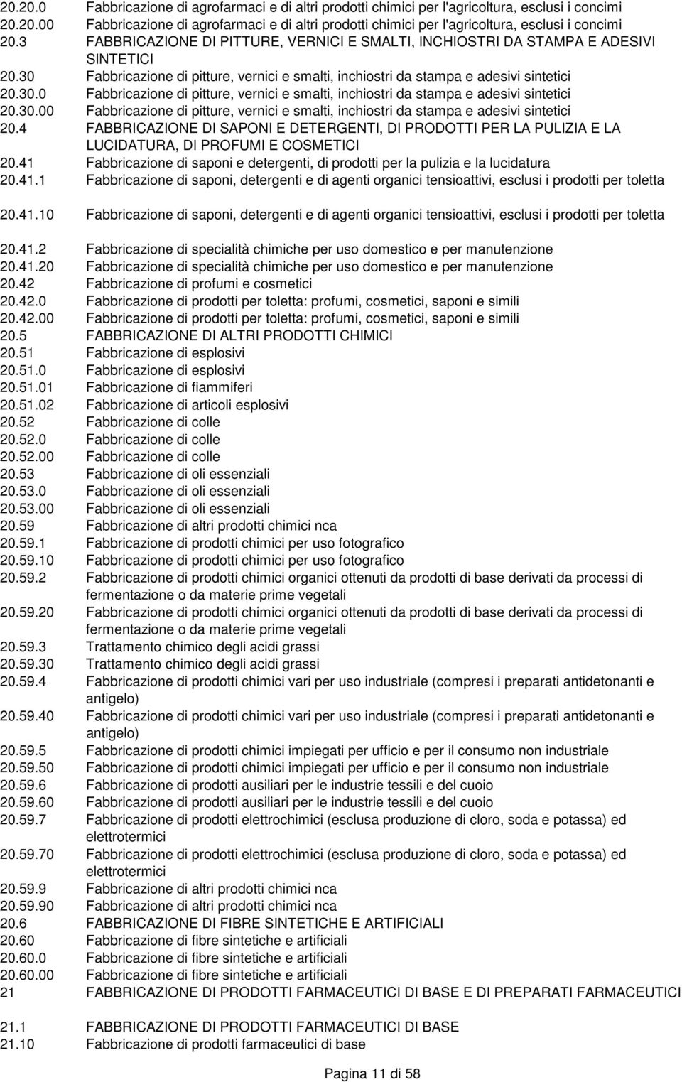 4 FABBRICAZIONE DI SAPONI E DETERGENTI, DI PRODOTTI PER LA PULIZIA E LA LUCIDATURA, DI PROFUMI E COSMETICI 20.41 