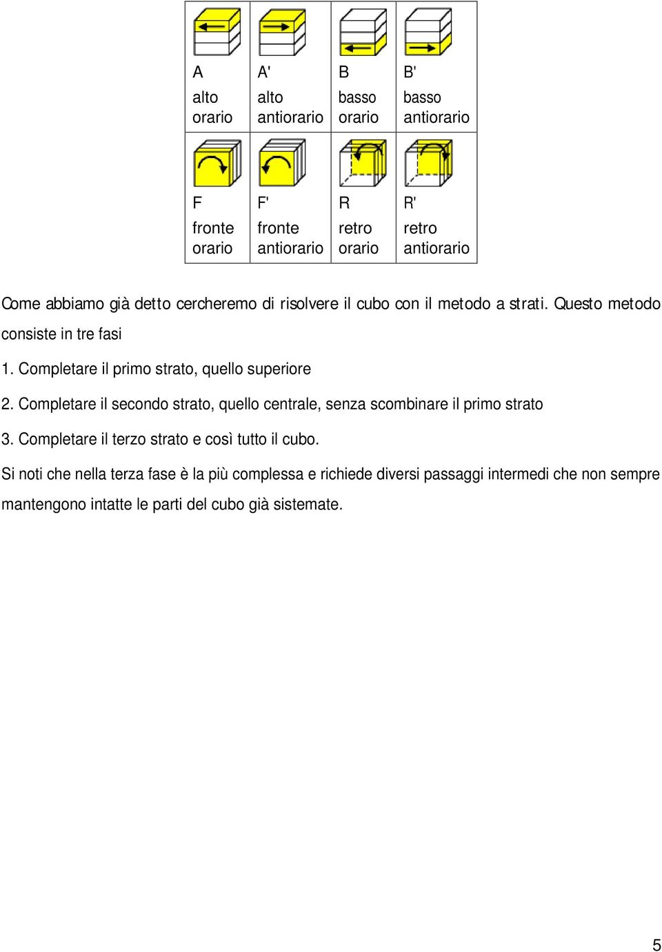 Completare il primo strato, quello superiore 2. Completare il secondo strato, quello centrale, senza scombinare il primo strato 3.