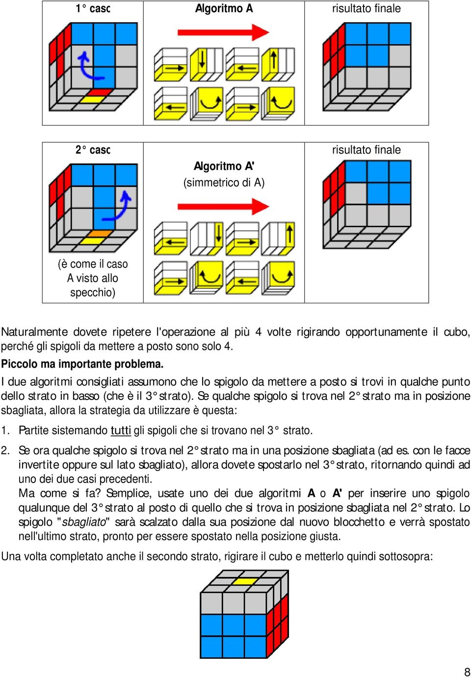 I due algoritmi consigliati assumono che lo spigolo da mettere a posto si trovi in qualche punto dello strato in basso (che è il 3 strato).