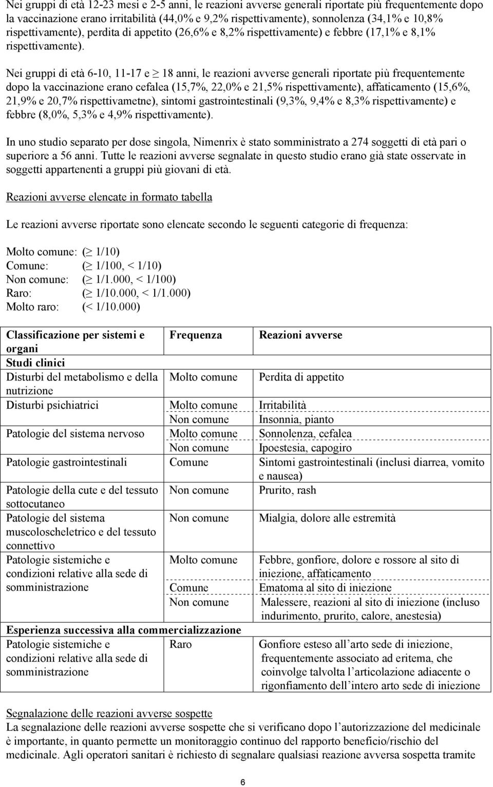 ei gruppi di età 6-10, 11-17 e 18 anni, le reazioni avverse generali riportate più frequentemente dopo la vaccinazione erano cefalea (15,7%, 22,0% e 21,5% rispettivamente), affaticamento (15,6%,