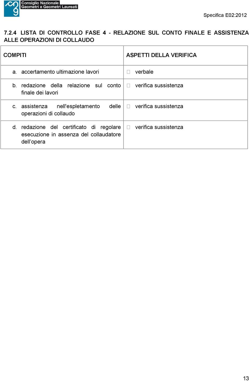 redazione della relazione sul conto finale dei lavori c.