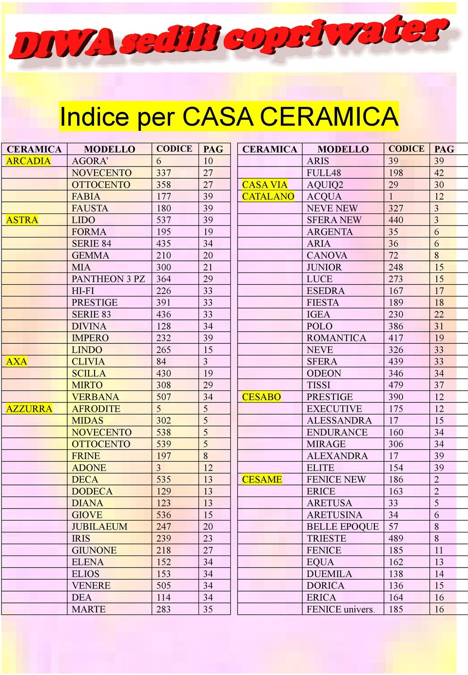 364 29 LUCE 273 15 HI-FI 226 33 ESEDRA 167 17 PRESTIGE 391 33 FIESTA 189 18 SERIE 83 436 33 IGEA 230 22 DIVINA 128 34 POLO 386 31 IMPERO 232 39 ROMANTICA 417 19 LINDO 265 15 NEVE 326 33 AXA CLIVIA 84