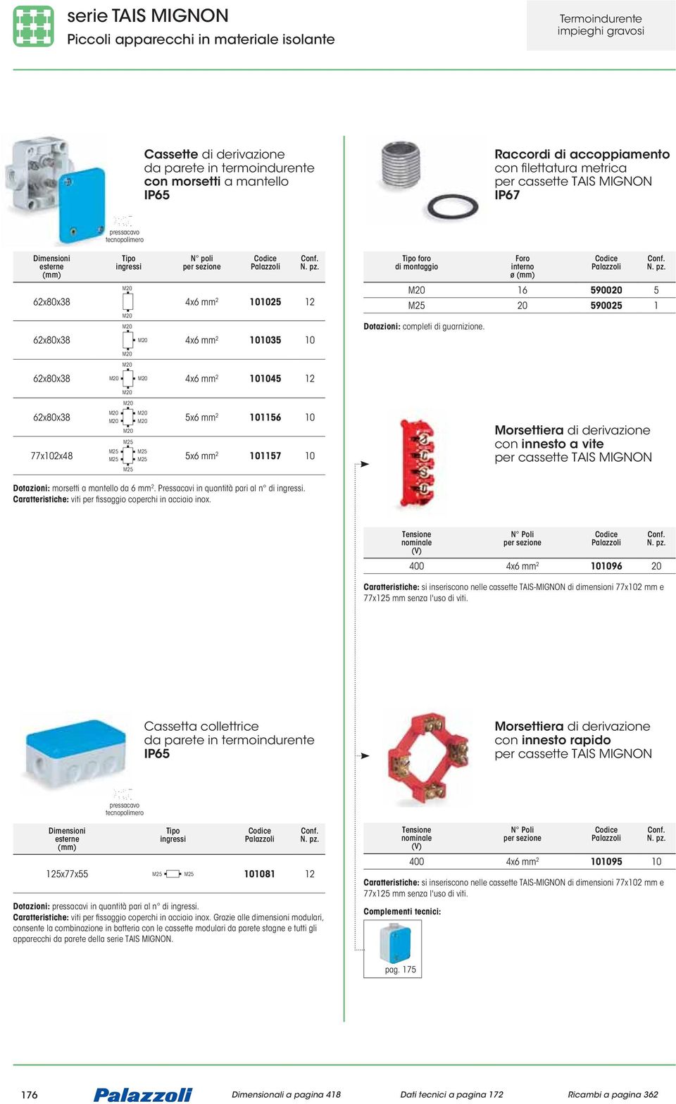 da 6 mm 2. Pressacavi in quantità pari al n di. Caratteristiche: viti per fissaggio coperchi in acciaio inox. foro di montaggio Foro interno ø 6 590020 5 20 590025 Dotazioni: completi di guarnizione.