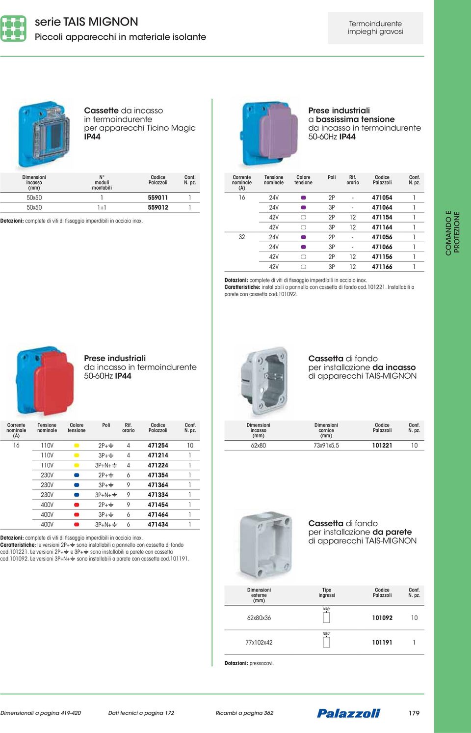 orario 6 24V 2P - 47054 24V 3P - 47064 42V 2P 2 4754 42V 3P 2 4764 32 24V 2P - 47056 24V 3P - 47066 42V 2P 2 4756 42V 3P 2 4766 Dotazioni: complete di viti di fissaggio imperdibili in acciaio inox.