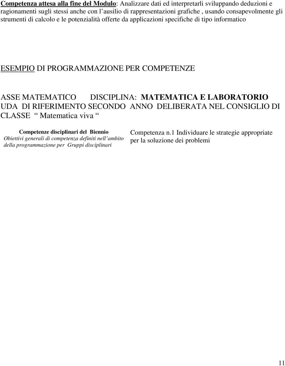 MATEMATICO DISCIPLINA: MATEMATICA E LABORATORIO UDA DI RIFERIMENTO SECONDO ANNO DELIBERATA NEL CONSIGLIO DI CLASSE Matematica viva Competenze disciplinari del Biennio