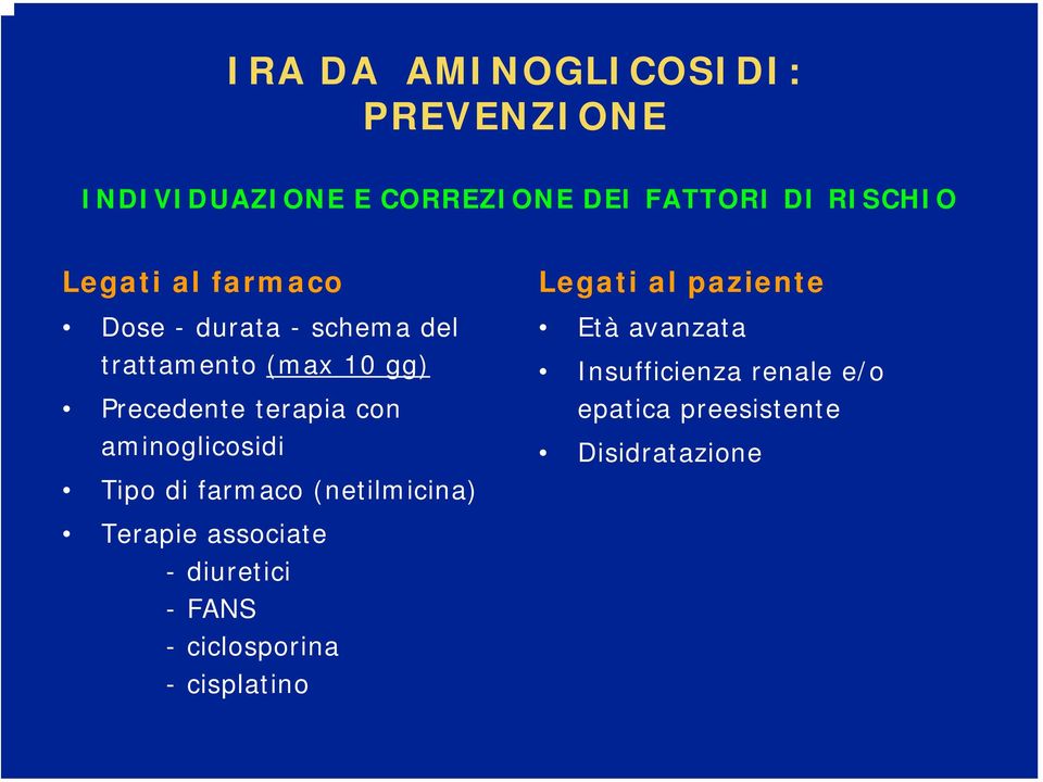 aminoglicosidi Tipo di farmaco (netilmicina) Legati al paziente Età avanzata Insufficienza