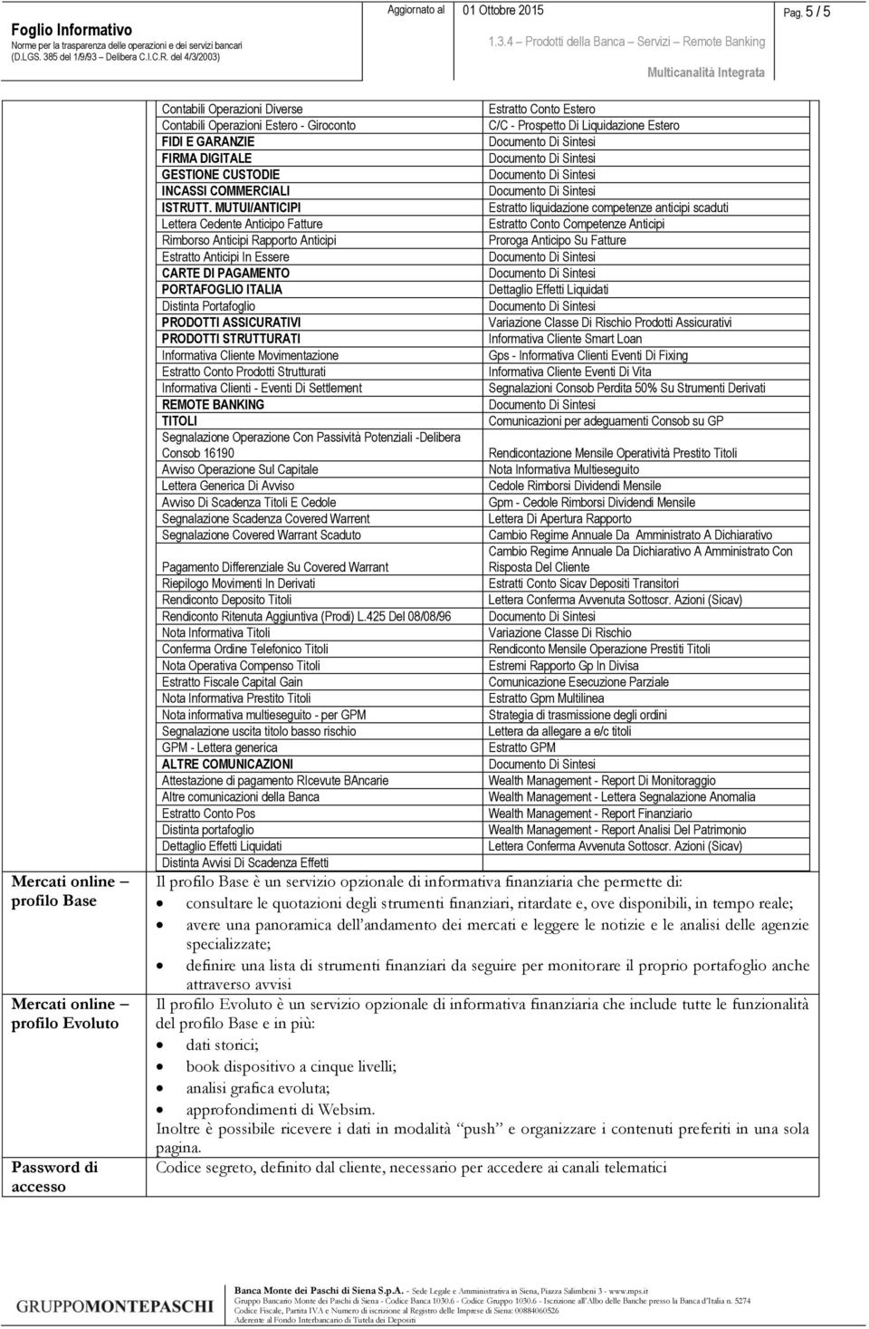 MUTUI/ANTICIPI Estratto liquidazione competenze anticipi scaduti Lettera Cedente Anticipo Fatture Estratto Conto Competenze Anticipi Rimborso Anticipi Rapporto Anticipi Proroga Anticipo Su Fatture