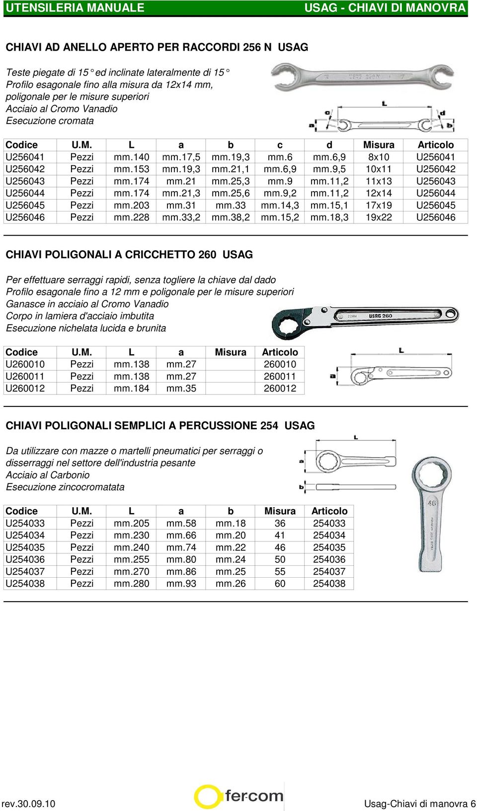 174 mm.21,3 mm.25,6 mm.9,2 mm.11,2 12x14 U256044 U256045 Pezzi mm.203 mm.31 mm.33 mm.14,3 mm.15,1 17x19 U256045 U256046 Pezzi mm.228 mm.33,2 mm.38,2 mm.15,2 mm.