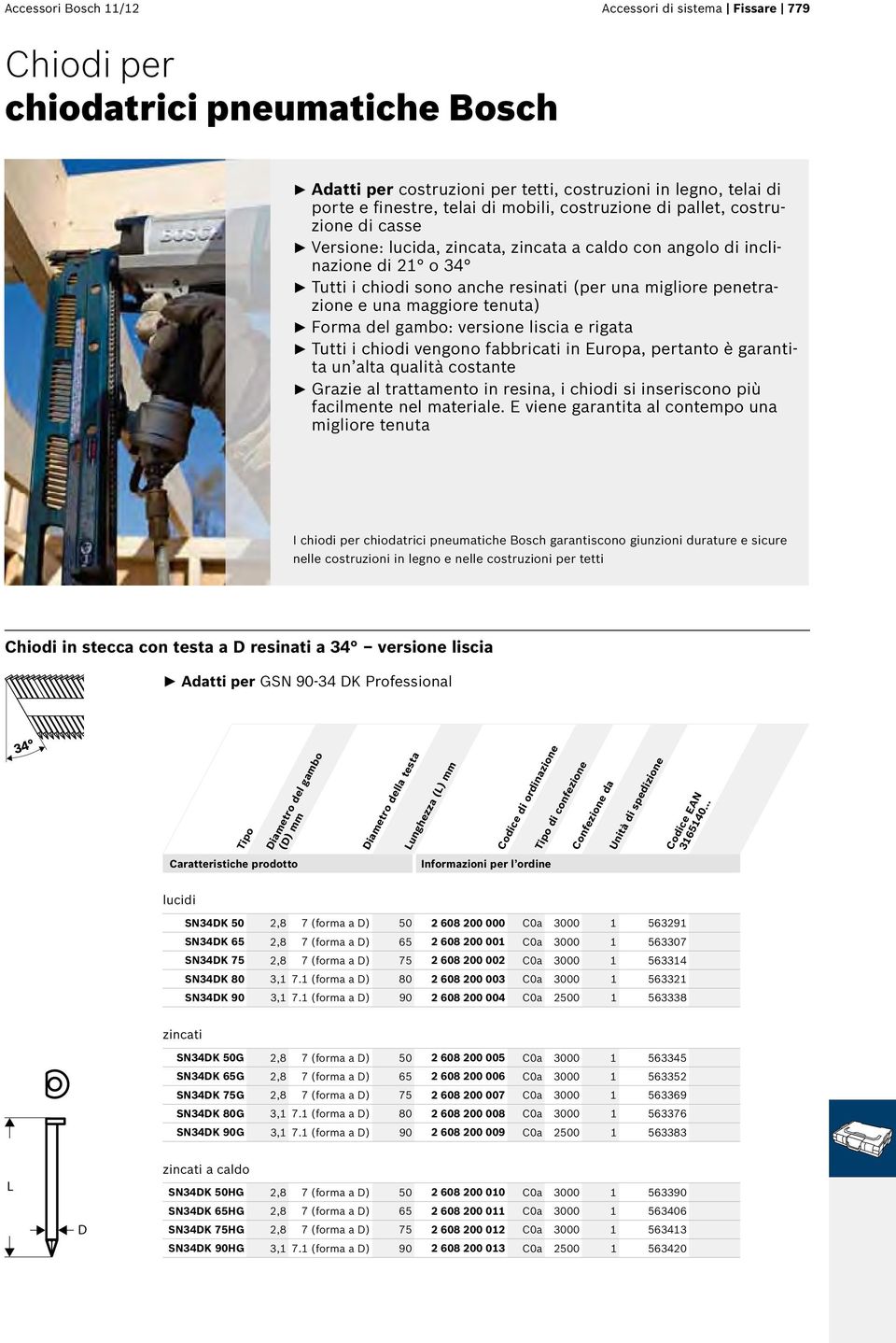 maggiore tenuta) Forma del gambo: versione liscia e rigata Tutti i chiodi vengono fabbricati in Europa, pertanto è garantita un alta qualità costante Grazie al trattamento in resina, i chiodi si