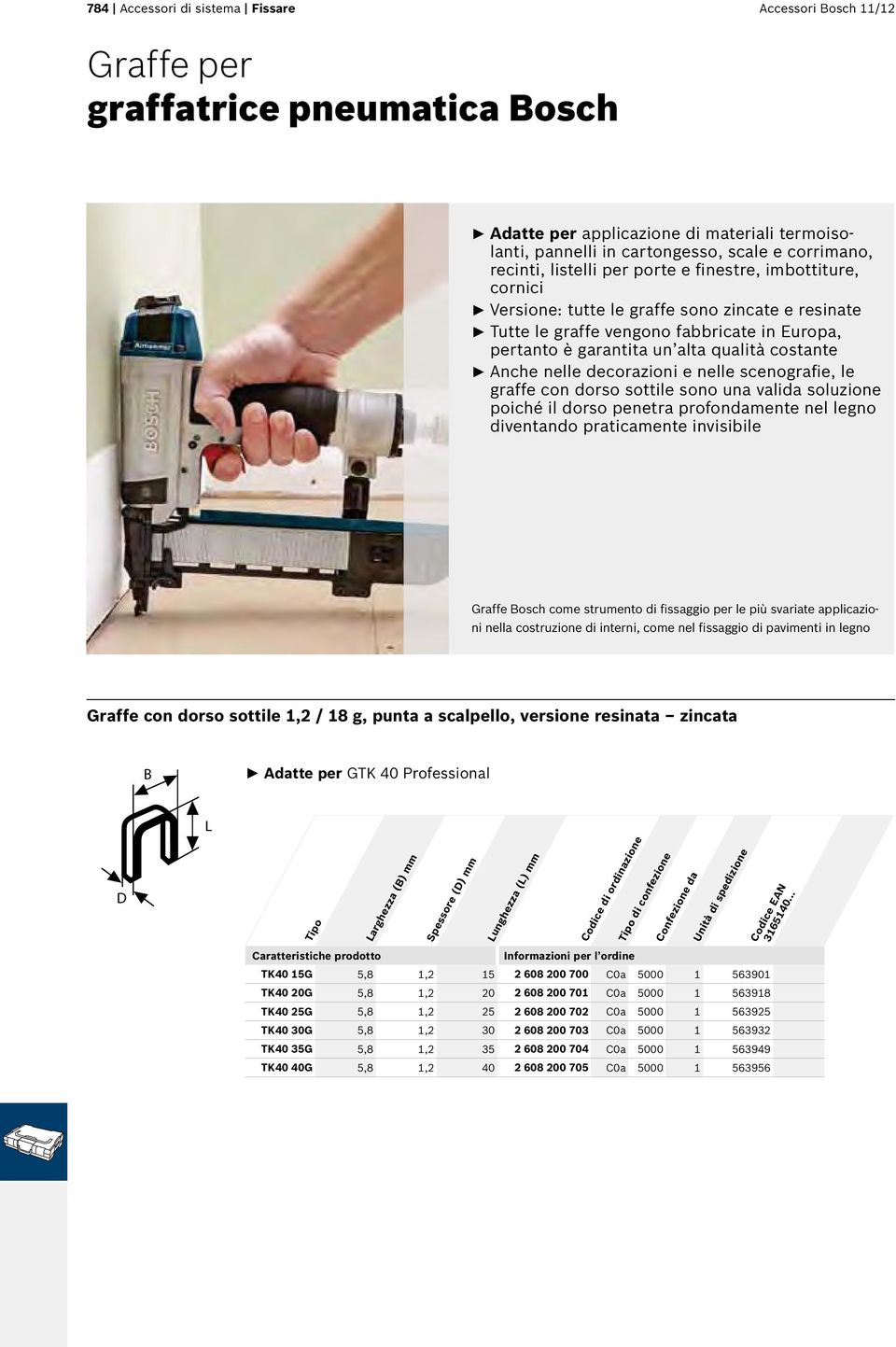 nelle decorazioni e nelle scenografie, le graffe con dorso sottile sono una valida soluzione poiché il dorso penetra profondamente nel legno diventando praticamente invisibile Graffe Bosch come