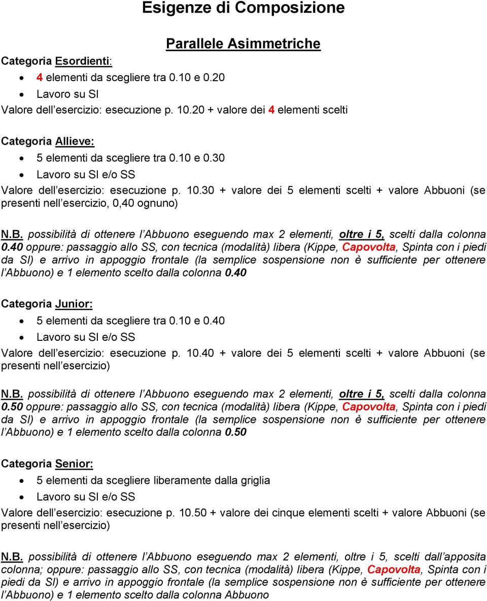 30 + valore dei 5 elementi scelti + valore Abbuoni (se presenti nell esercizio, 0,40 ognuno) N.B. possibilità di ottenere l Abbuono eseguendo max 2 elementi, oltre i 5, scelti dalla colonna 0.