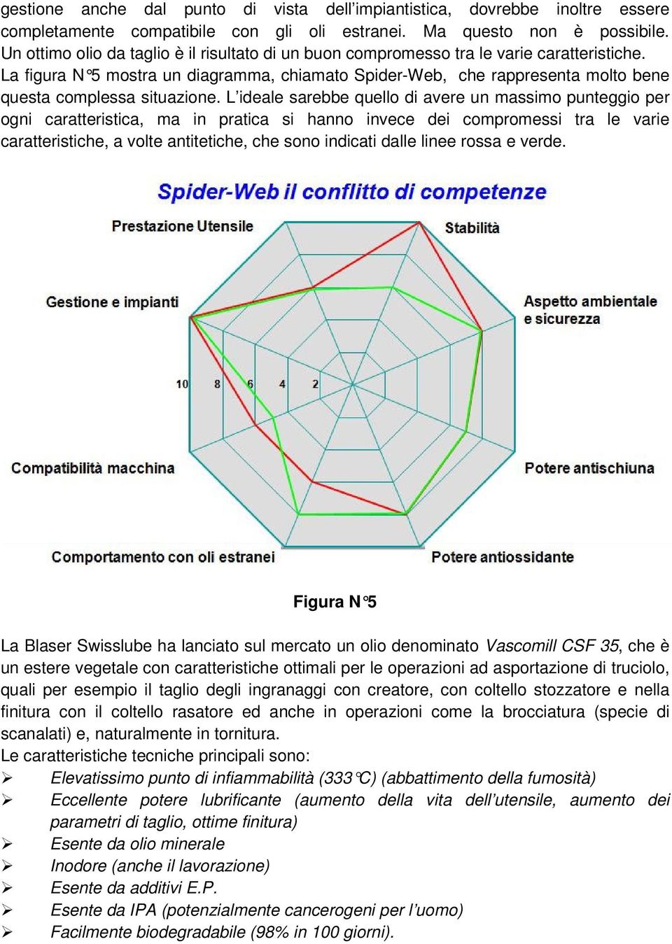 La figura N 5 mostra un diagramma, chiamato Spider-Web, che rappresenta molto bene questa complessa situazione.
