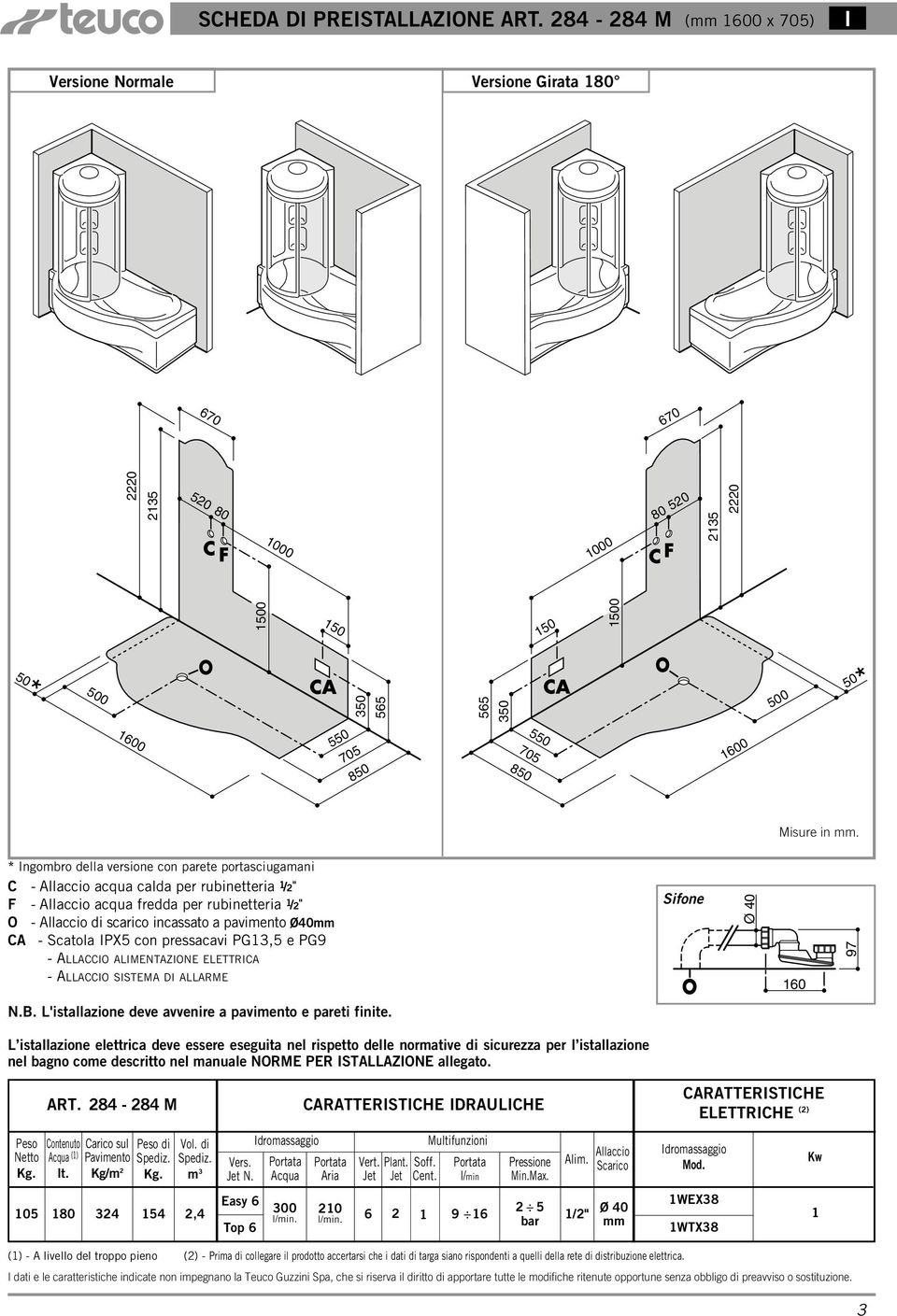 * Ingombro della versione con parete portasciugamani - llaccio acqua calda per rubinetteria 1 /2 " F - llaccio acqua fredda per rubinetteria 1 /2 " O - llaccio di scarico incassato a pavimento Ø0mm -