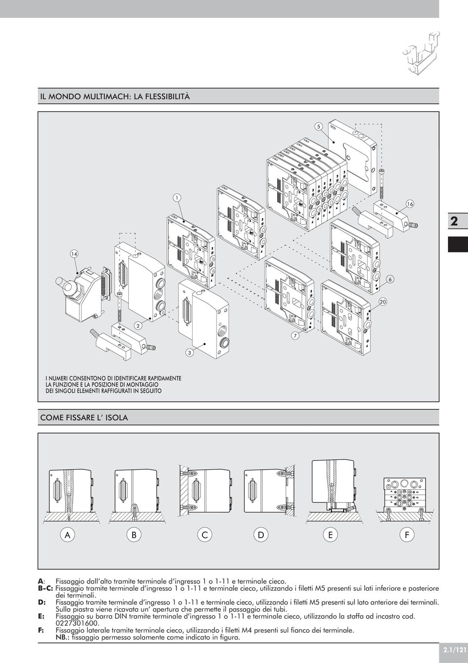 B-C: Fissaggio tramite terminale d ingresso o - e terminale cieco, utilizzando i filetti M presenti sui lati inferiore e posteriore dei terminali.