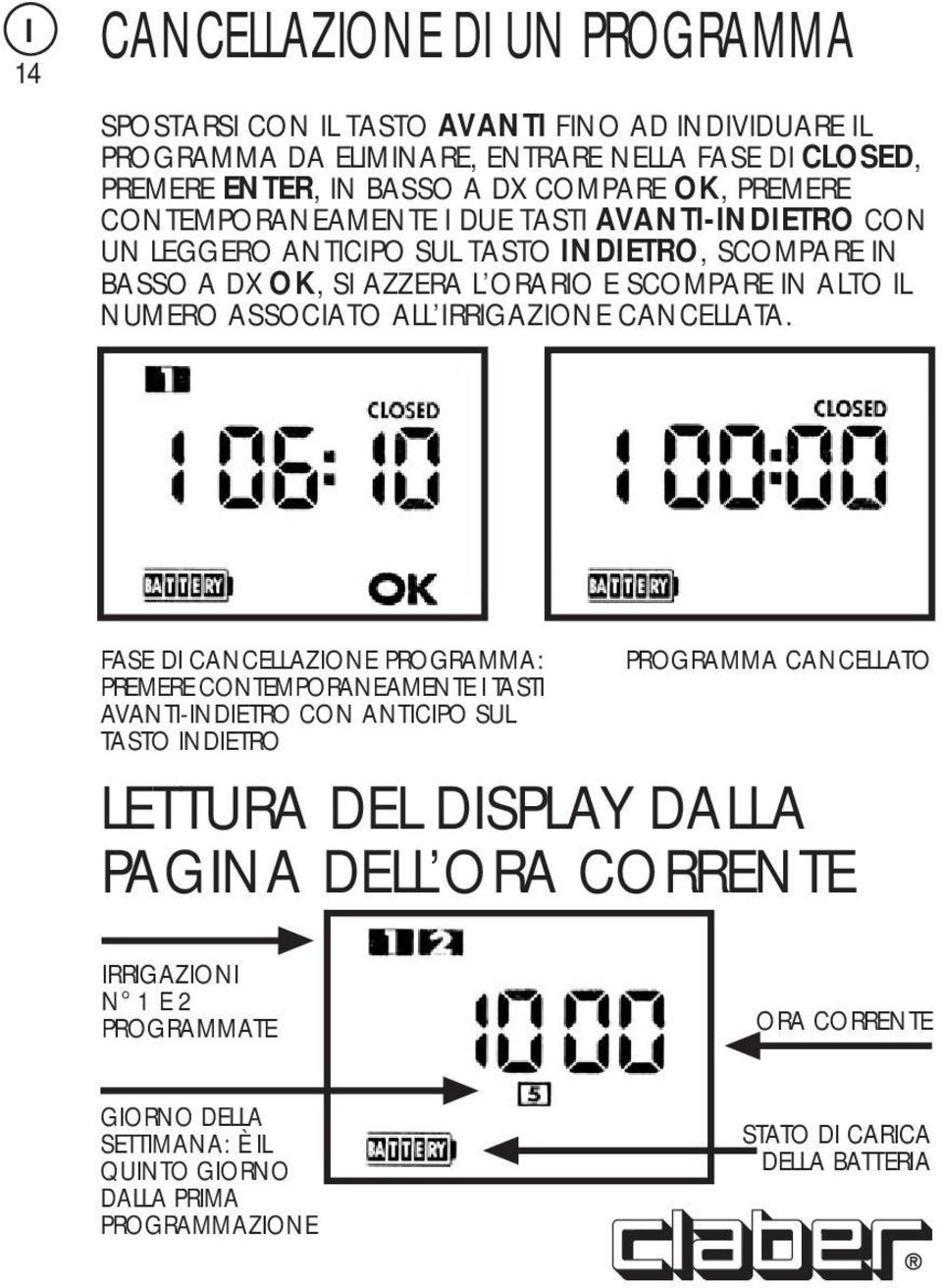 ASSOCIATO ALL IRRIGAZIONE CANCELLATA.