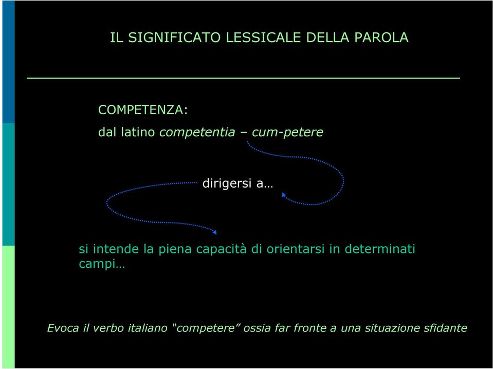 piena capacità di orientarsi in determinati campi Evoca il