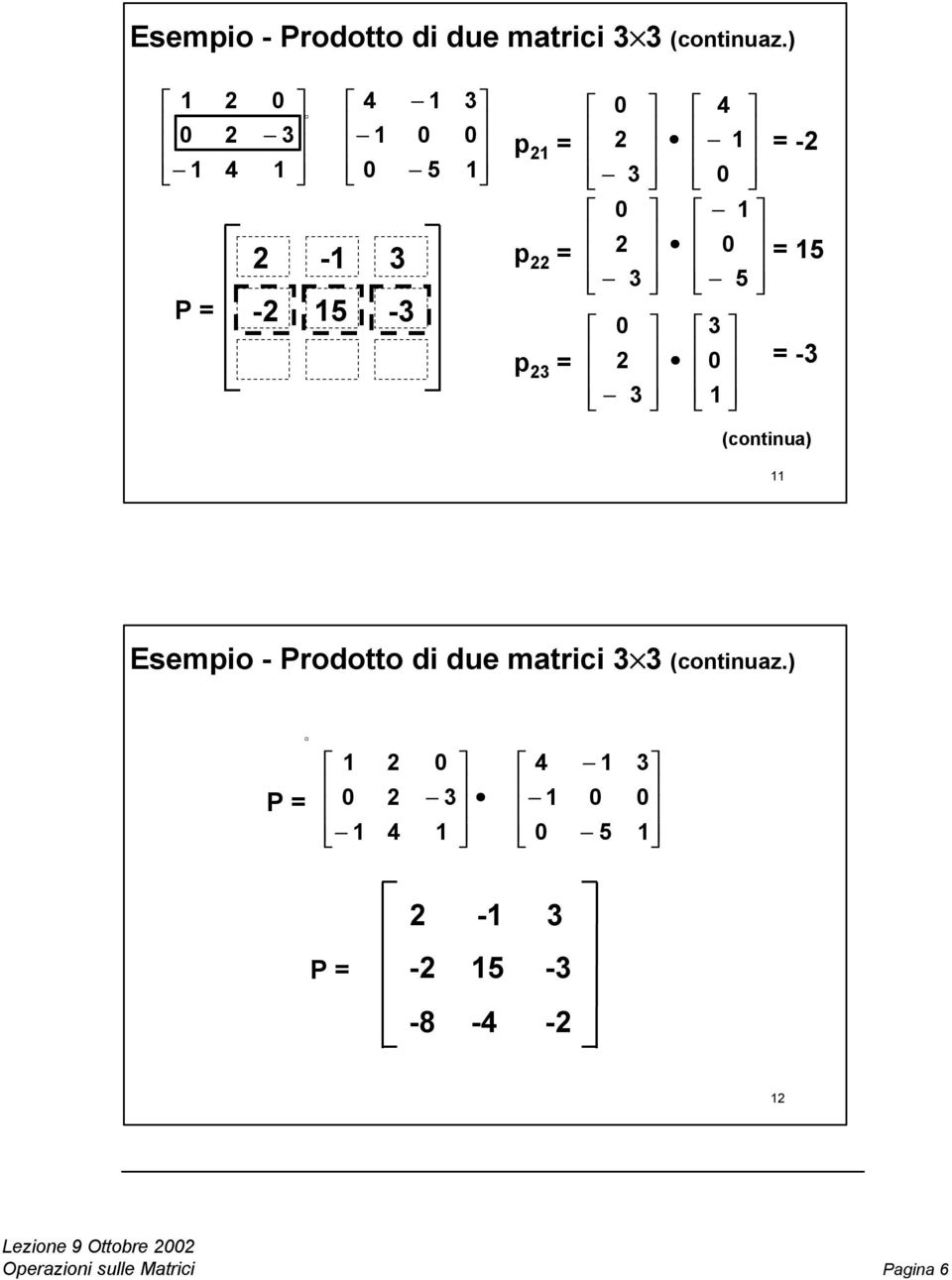 5 - -8-4 - Lezione 9 Ottore Operzioni sulle