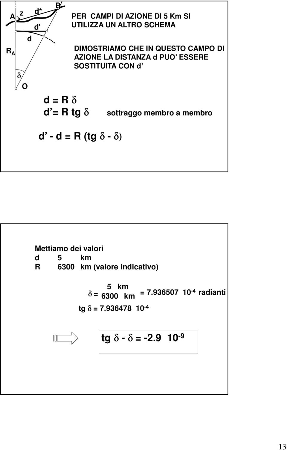 - d = R (tg δ - δ) sottraggo membro a membro Mettiamo dei valori d 5 km R 6300 km (valore