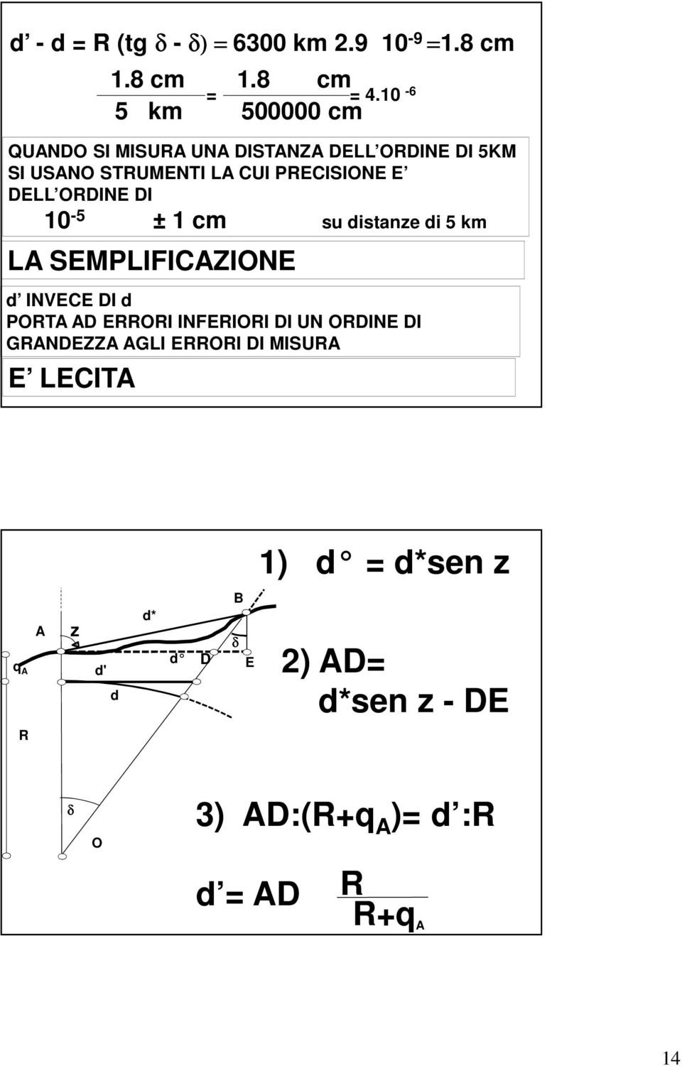 ORDINE DI 10-5 ± 1 cm su distanze di 5 km LA SEMPLIFICAZIONE d INVECE DI d PORTA AD ERRORI INFERIORI DI UN