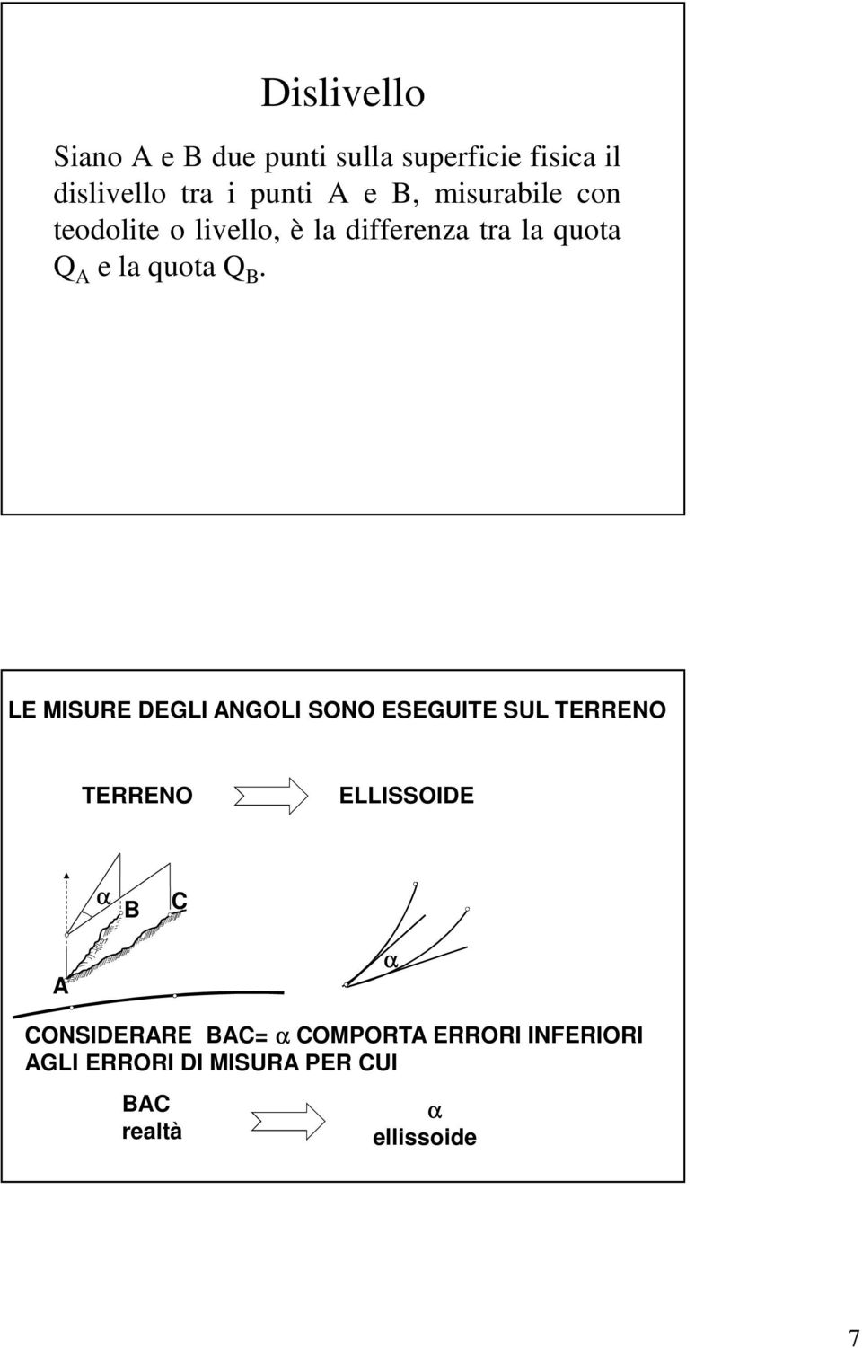 LE MISURE DEGLI ANGOLI SONO ESEGUITE SUL TERRENO TERRENO ELLISSOIDE α B C A α