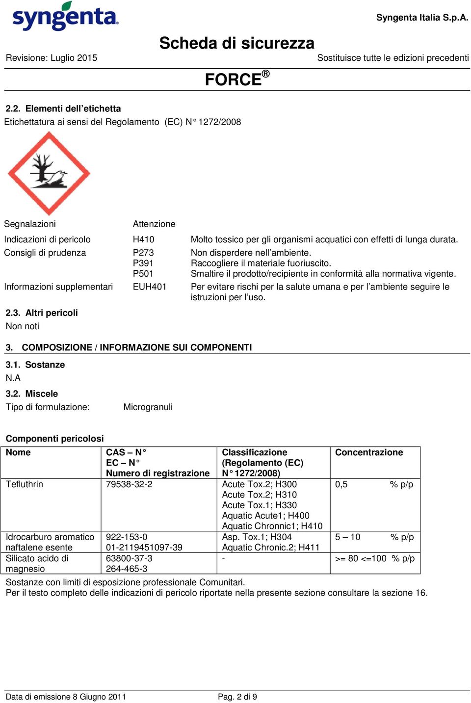 Informazioni supplementari EUH401 Per evitare rischi per la salute umana e per l ambiente seguire le istruzioni per l uso. 2.3. Altri pericoli Non noti 3. COMPOSIZIONE / INFORMAZIONE SUI COMPONENTI 3.