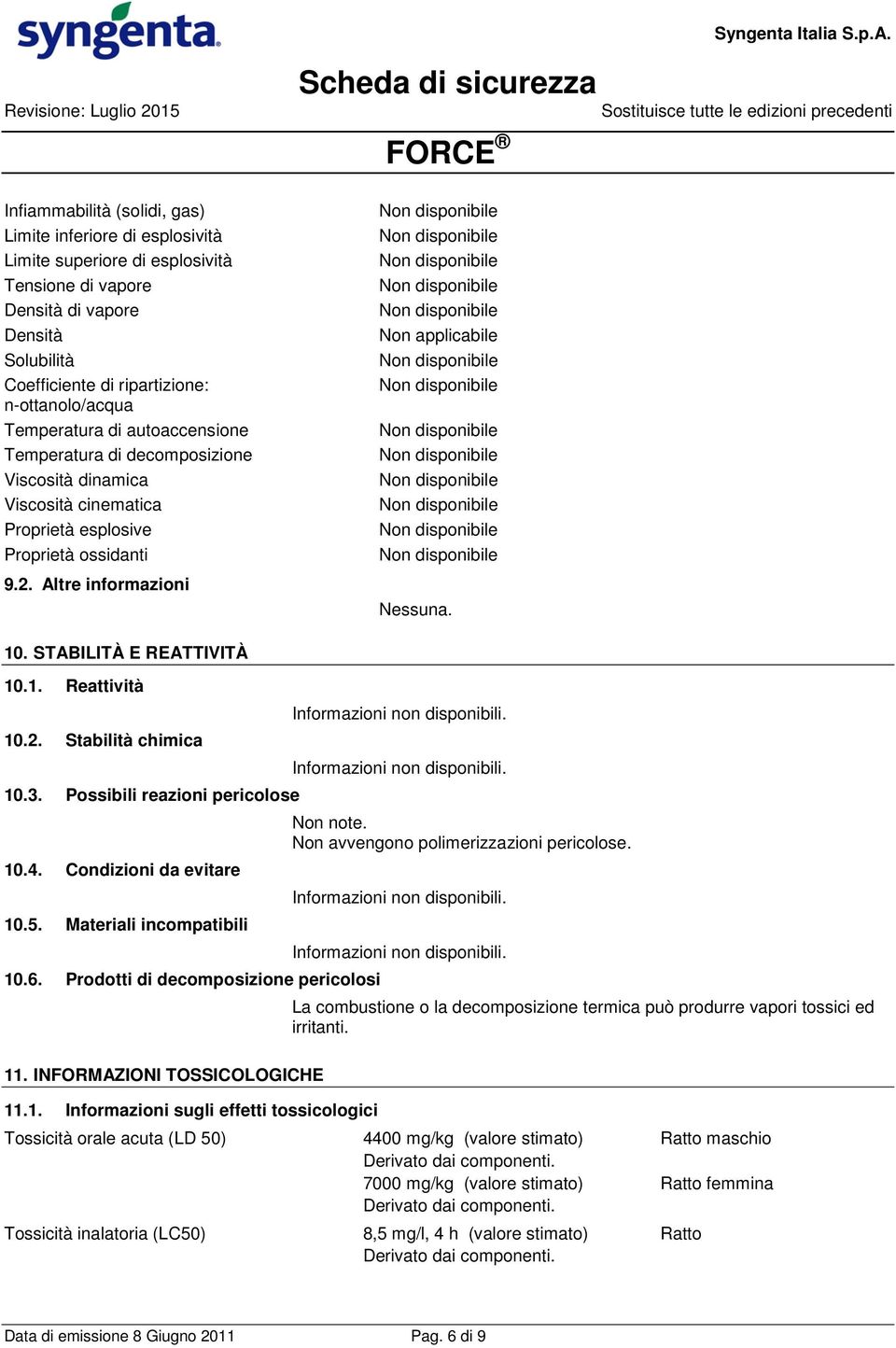 STABILITÀ E REATTIVITÀ 10.1. Reattività 10.2. Stabilità chimica 10.3. Possibili reazioni pericolose 10.4. Condizioni da evitare 10.5. Materiali incompatibili 10.6.