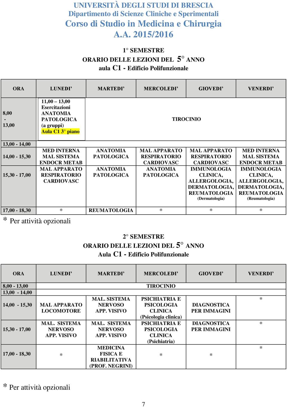 IMMUNOLOGIA, ALLERGOLOGIA, DERMATOLOGIA, REUMATOLOGIA (Reumatologia) 17,00-18,30 REUMATOLOGIA Per attività opzionali ORARIO DELLE LEZIONI DEL 5 ANNO Aula C1 - Edificio Polifunzionale 8,00-13,00