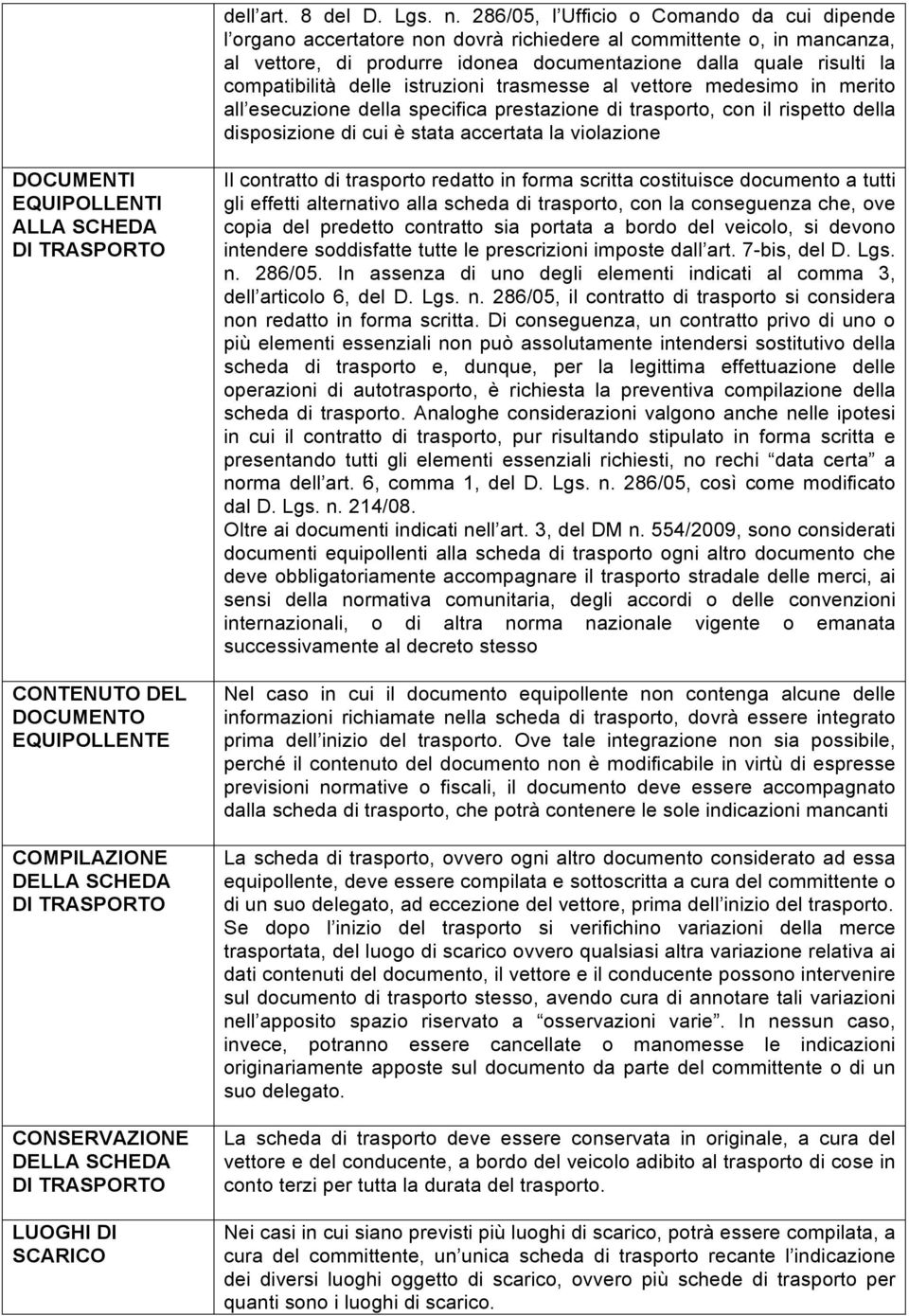 delle istruzioni trasmesse al vettore medesimo in merito all esecuzione della specifica prestazione di trasporto, con il rispetto della disposizione di cui è stata accertata la violazione DOCUMENTI