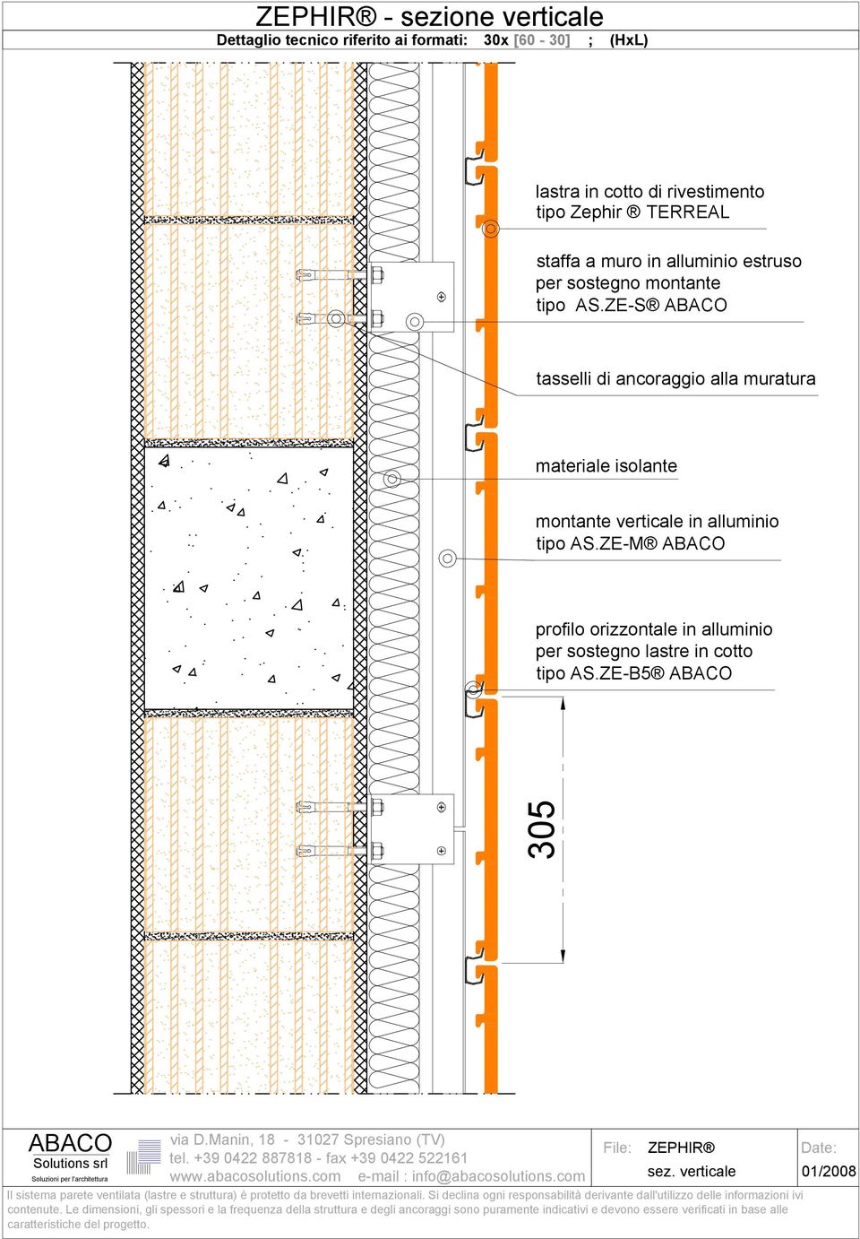 verticale contenute.