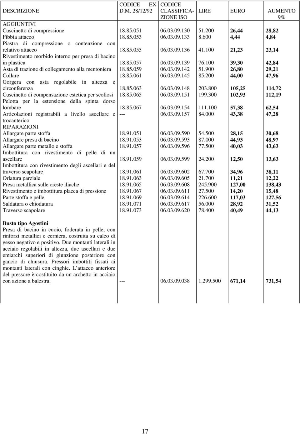 100 39,30 42,84 Asta di trazione di collegamento alla mentoniera 18.85.059 06.03.09.142 51.900 26,80 29,21 Collare 18.85.061 06.03.09.145 85.