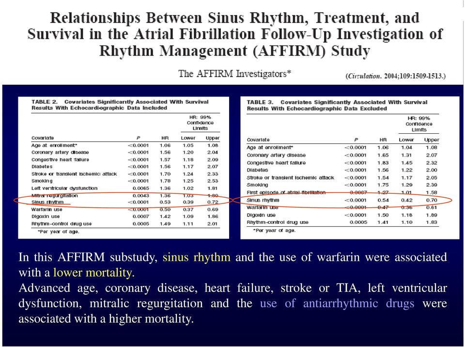 Advanced age, coronary disease, heart failure, stroke or TIA, left