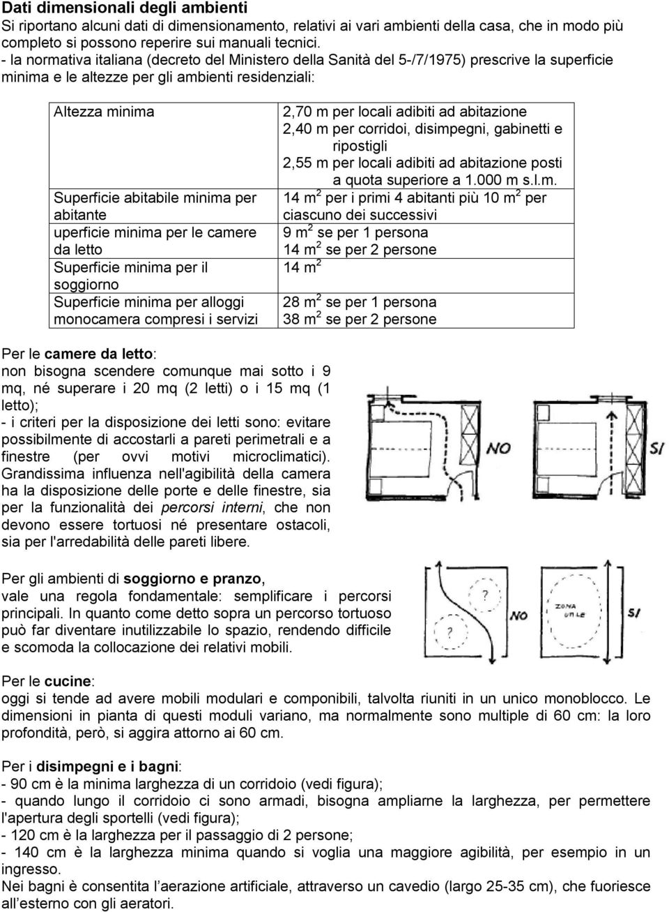 abitante uperficie minima per le camere da letto Superficie minima per il soggiorno Superficie minima per alloggi monocamera compresi i servizi 2,70 m per locali adibiti ad abitazione 2,40 m per